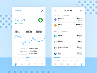 Crypto Mobile UI Kit: Token Portfolio Wallet