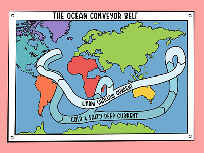 The Ocean Conveyor Belt