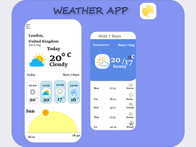 Weather Prediction adobe adobe xd adobexd app creative design digital education elegant ui ui ux ui design uidesign uiux ux web