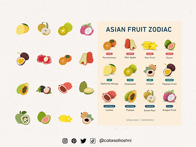 Colors of Roshni x Hello Prosper - Asian Fruit Zodiac adobe art asian asian fruit design fruit illustration south asian watercolor zodiac zodiac signs