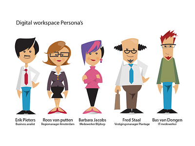 Digital workspace Personas