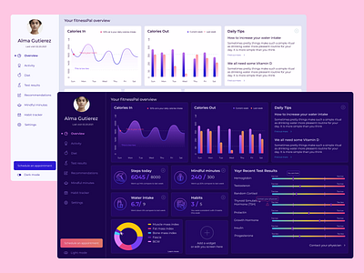 Dashboard for a Wellness business in Dark and Light Theme dark mode dark theme dashboad dashboard ui desktop app infographic tracker wellness