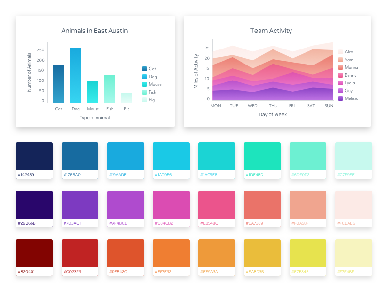 Color Combo Chart