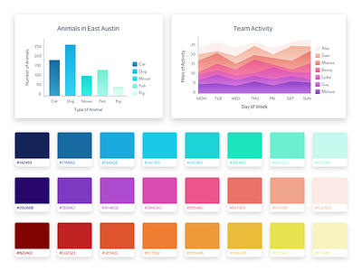 Data Visualization Color Palette bar chart chart charts color palette colors data data visualization data viz graph style guide