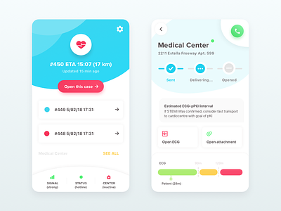 Helping healthcare professionals manage patients with stroke. ambulance app doctors ecg health heart hospital medical paramedics patient stroke