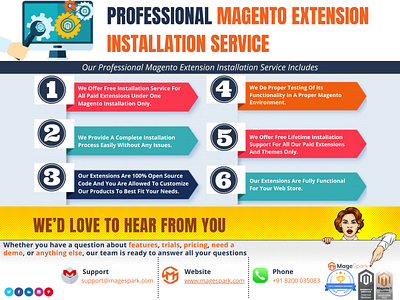 Professional Magento Extension Installation Service