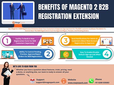 Magento 2 B2B Registration Extension