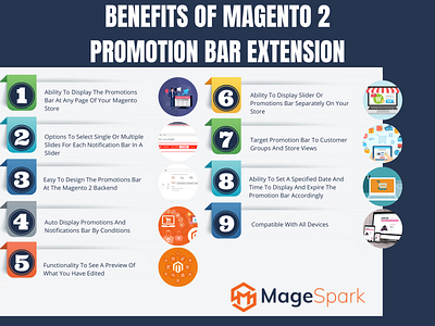 Benefits Of Magento 2 Promotion Bar Extension