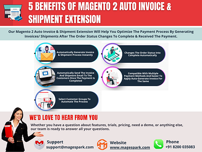 Magento 2 Auto Invoice Shipment Extension
