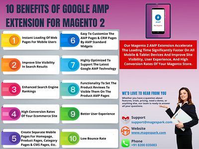 10 Benefits Of Google AMP Extension For Magento 2