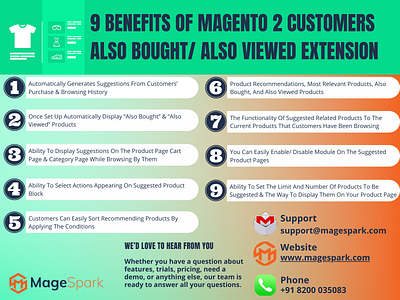Magento 2 Customers Also Bought Also Viewed Extension