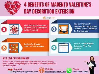 Magento Valentine s Day Decoration Extension