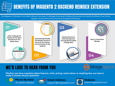 Magento 2 Backend Reindex Extension