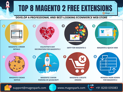 Top 8 Magento 2 Free Extensions