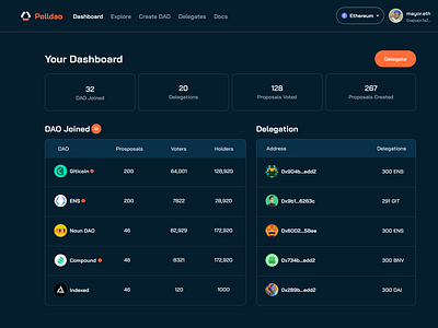 Polldao blockchain branding illustration ui ux web3