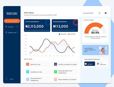 Finntech Dashboard(Loan Management) app branding design illustration logo typography ui ux