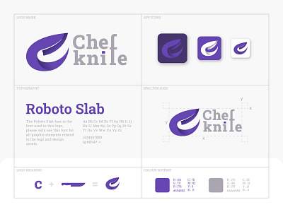 Chef knife Logo design branding branding identiy c logo chef logo creative logo design food and beverage foods graphic design knife logo logo concept logo icon logodesign modern unique