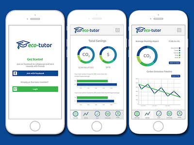 Eco-tutor App Design app app design icon design icons infographics interactive design logo design ui design