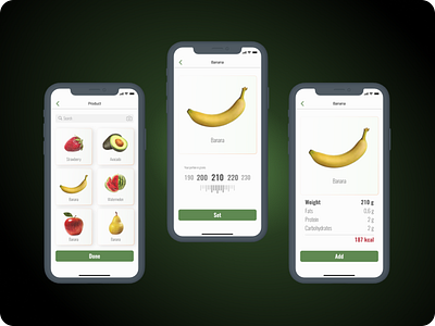 Concept of Calorie Calculator