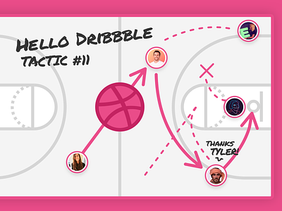 Hello Dribbble! basketball debut tactic whiteboard