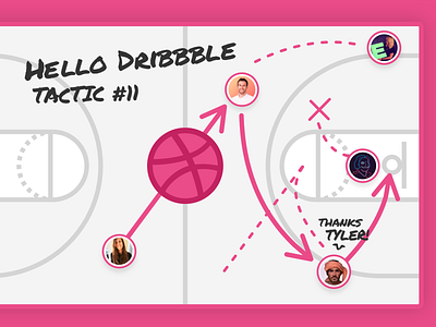 Hello Dribbble!