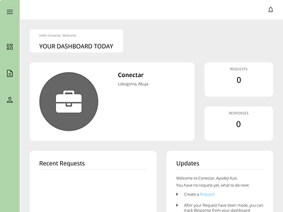 A Dashboard from my project