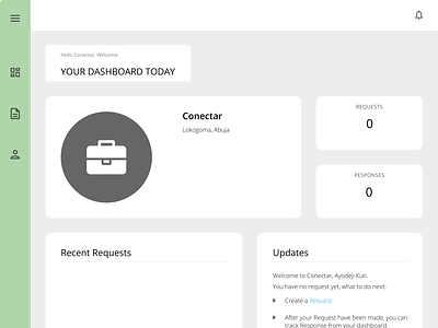 A Dashboard from my project
