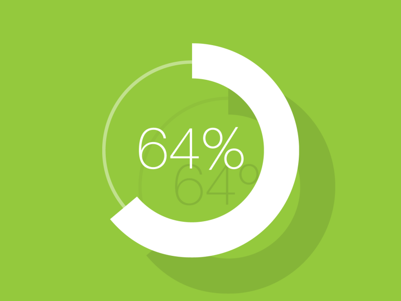 64% bam clean data viz green killer infographics pie chart shadow splash