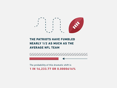 The Data Behind Deflategate data visualization deflategate football infographic killer infographics new england patriots seahawks seattle sports sportsball tom brady