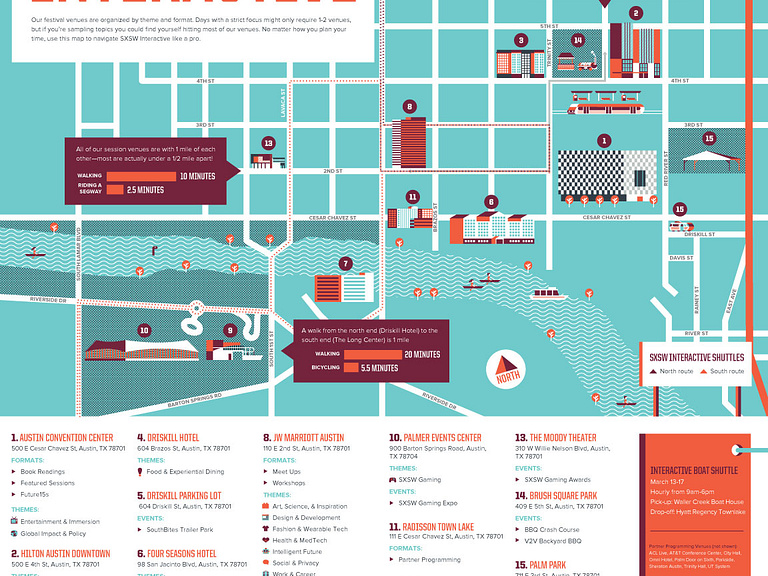 SXSW Map by Killer Visual Strategies on Dribbble