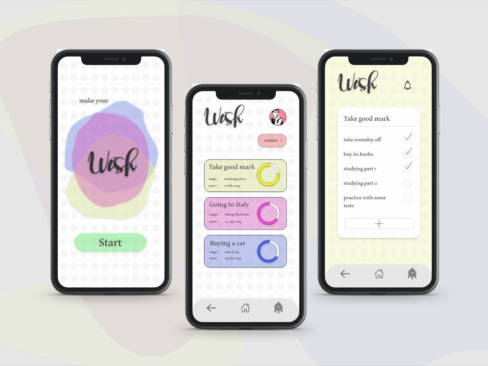 3-pages-of-wish-list-mobile-app-by-elinary-art-on-dribbble