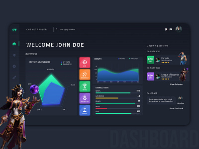 ChekkTrainer - User Dashboard dashboard dashboard ui esports gaming ui ux web design