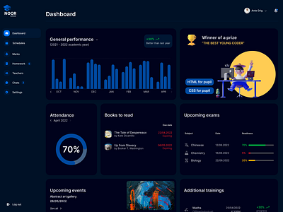 School Dashboard UI