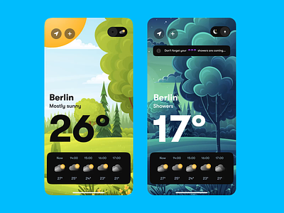 Weather App - Animation 3d after effects animation app berlin design graphic design illustration interaction micro microanimation motion graphics rain weather