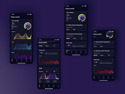 Fitness & Health Care App – more screens app application dark theme dashboard design fitness health sport ui