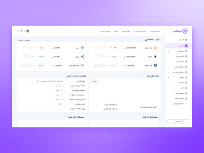 Nobitex Online Exchange