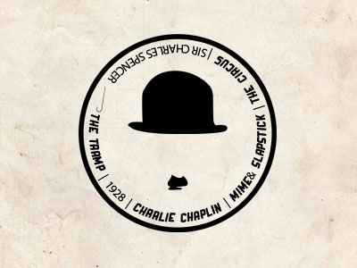 Charlie Chaplin | THE CIRCUS