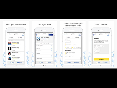 The Drycleaner App - App instructions infographic app digital design dryceaning graphic design infographic u ex design ui design website