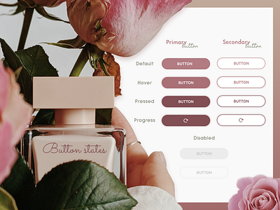 Daily UI Challenge 083 (Button) branding button states daily 100 challenge daily ui design dsaily ui challenge 083 figms illustration photoshop ui
