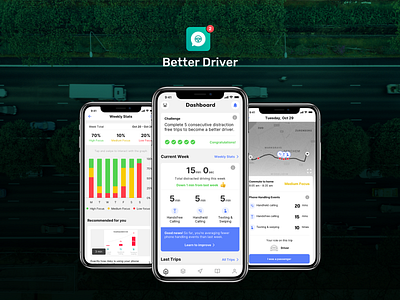 Better Driver - Safer Driving better driver invision mobile phone usage product design reduce risk safer driving sketch ui ux