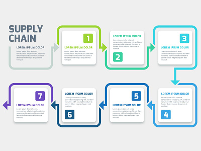 Info Graphics for any type analysis amazon product info card info design info graph info graphics infographic information product card product design