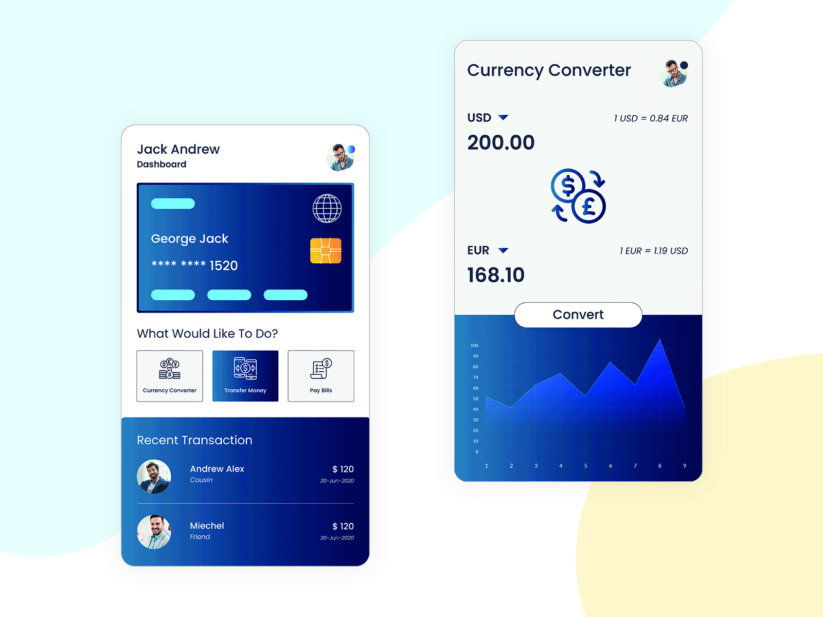 Currency Converter App.