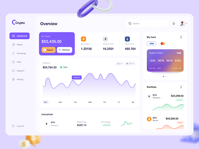 Cryptocurrency Dashboard Design