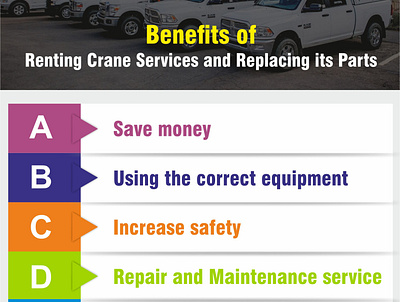 the benefits of renting crane services and replacing its parts?