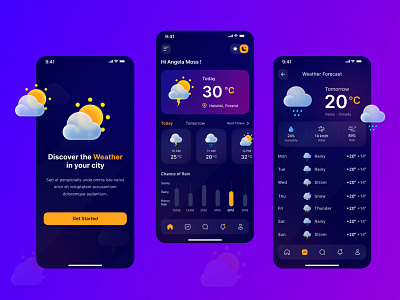 Weather Forecast App