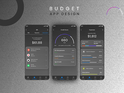 Finance Budget App