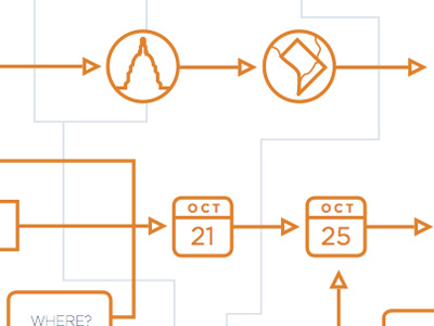 Concept Pitch 2 calendar date design flow chart icon lines map