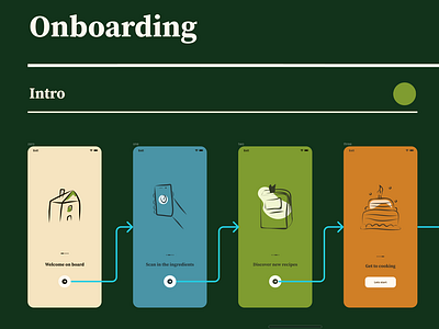 🧑🏽‍🍳 littlecook: onboarding flow I