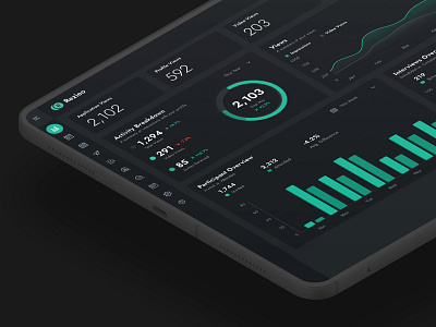 Dark Mode Analytics agency analytics app components dailyui dark mode dashboard dashboard ui ui uiux