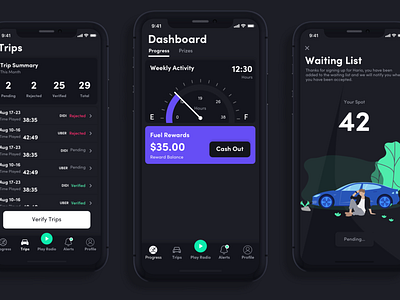 Dashboard Screen - Dark mode